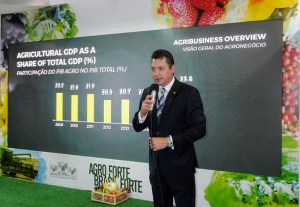 Read more about the article Sérgio Souza fala sobre importância do agronegócio para a economia brasileira, em Apucarana