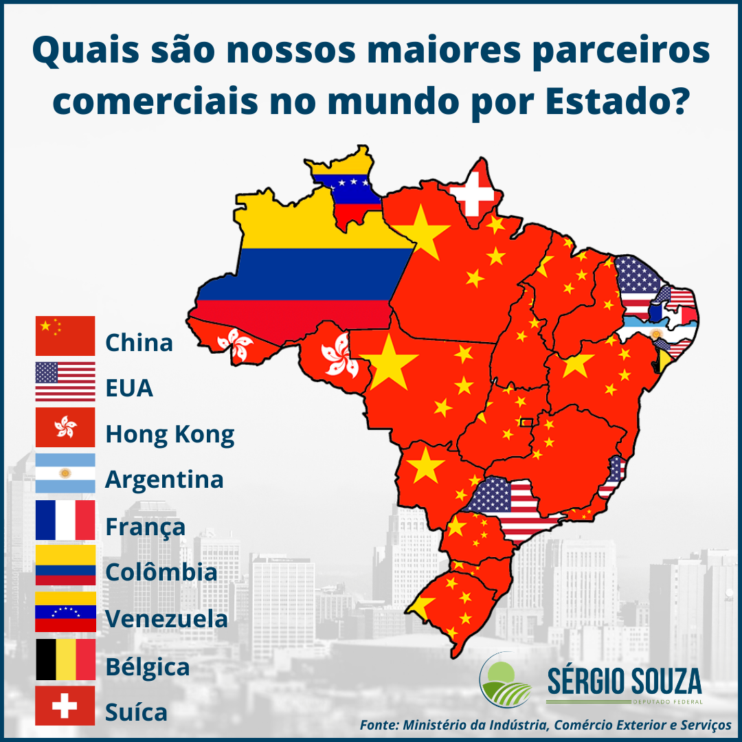 Para onde o agro exporta  1 - Brasil continua com exportações elevadas, mesmo com pandemia